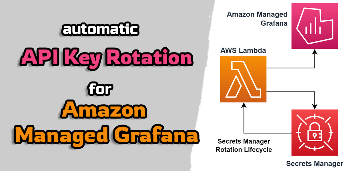 Api Key Rotation Automatic API Key rotation for Amazon Managed Grafana