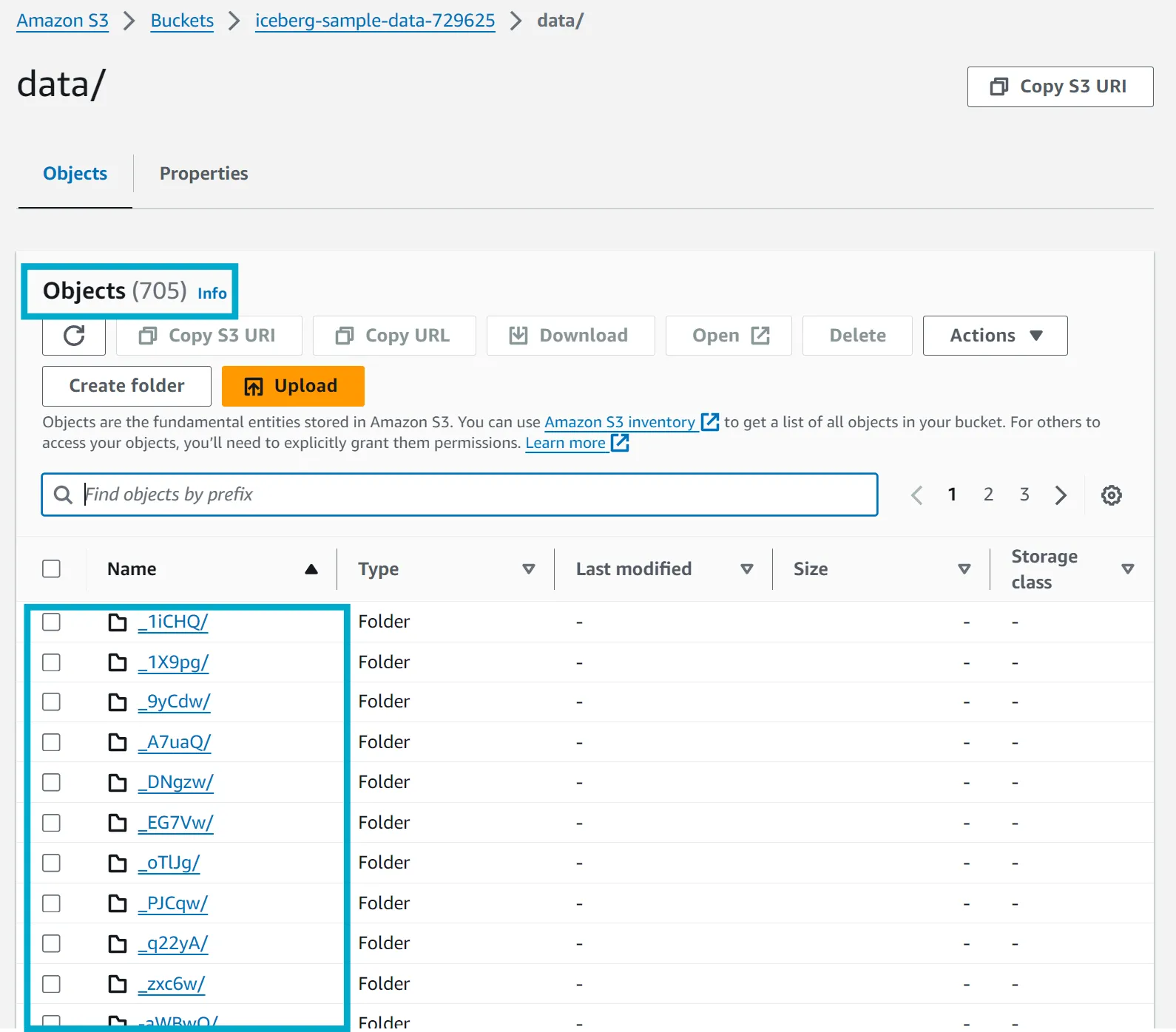 Original data and metadata files still present in the Iceberg table storage bucket