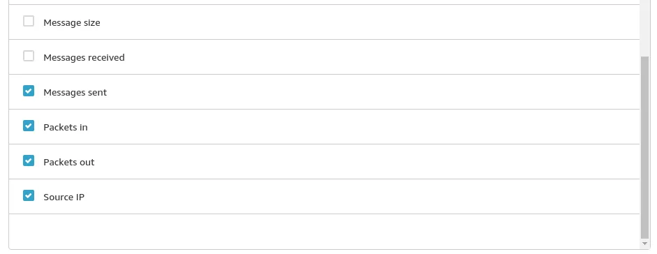 Device Defender Security Profile Metrics to Retain