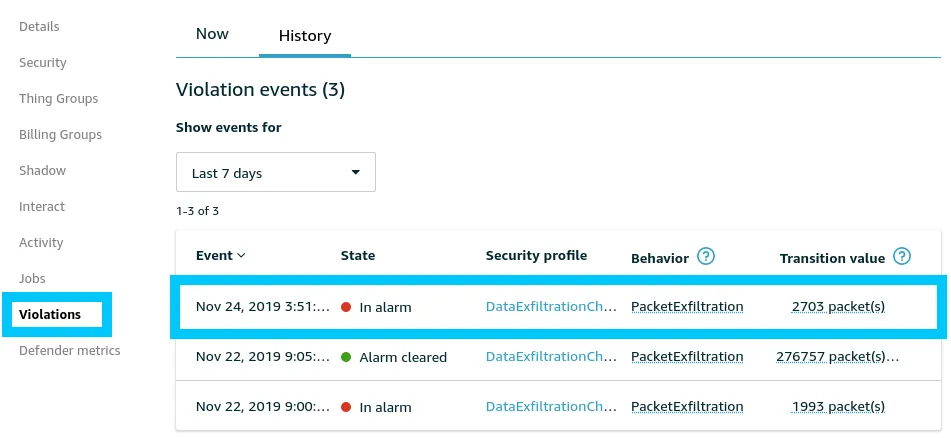 Device Defender Violation History