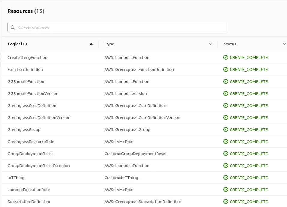 Greengrass CloudFormation Deployment