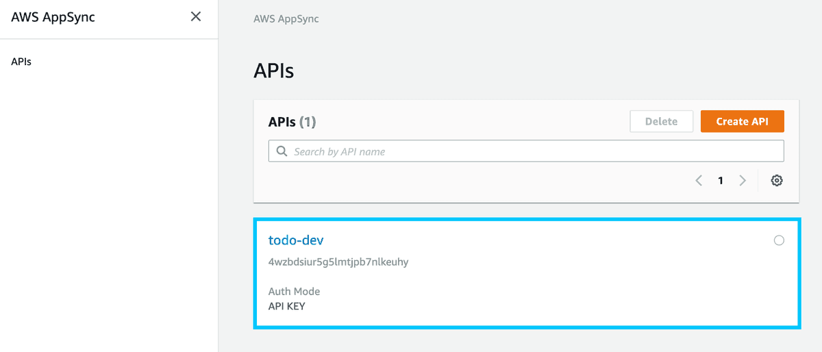 AppSync API list