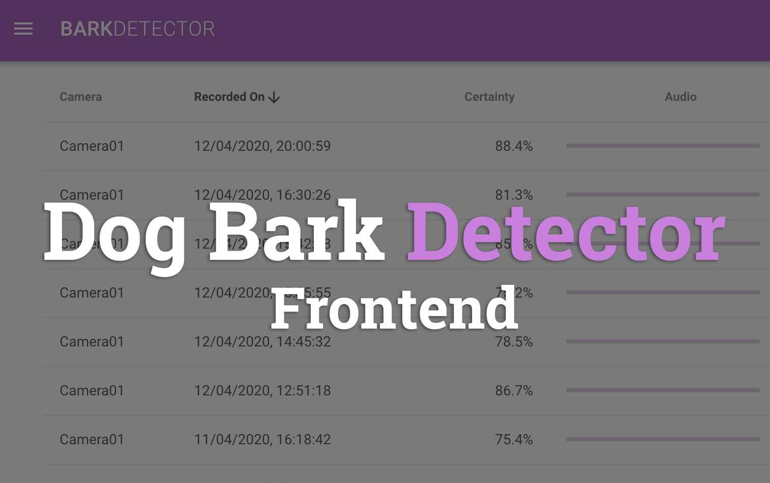 Dog Bark Detector - Frontend