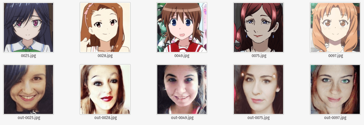 Anime2Selfie Training Examples at 100 Epochs