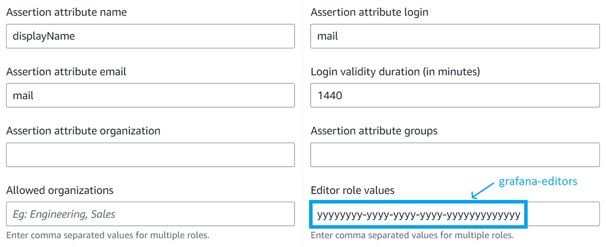 Amazon Managed Grafana SAML Configuration (Editors)