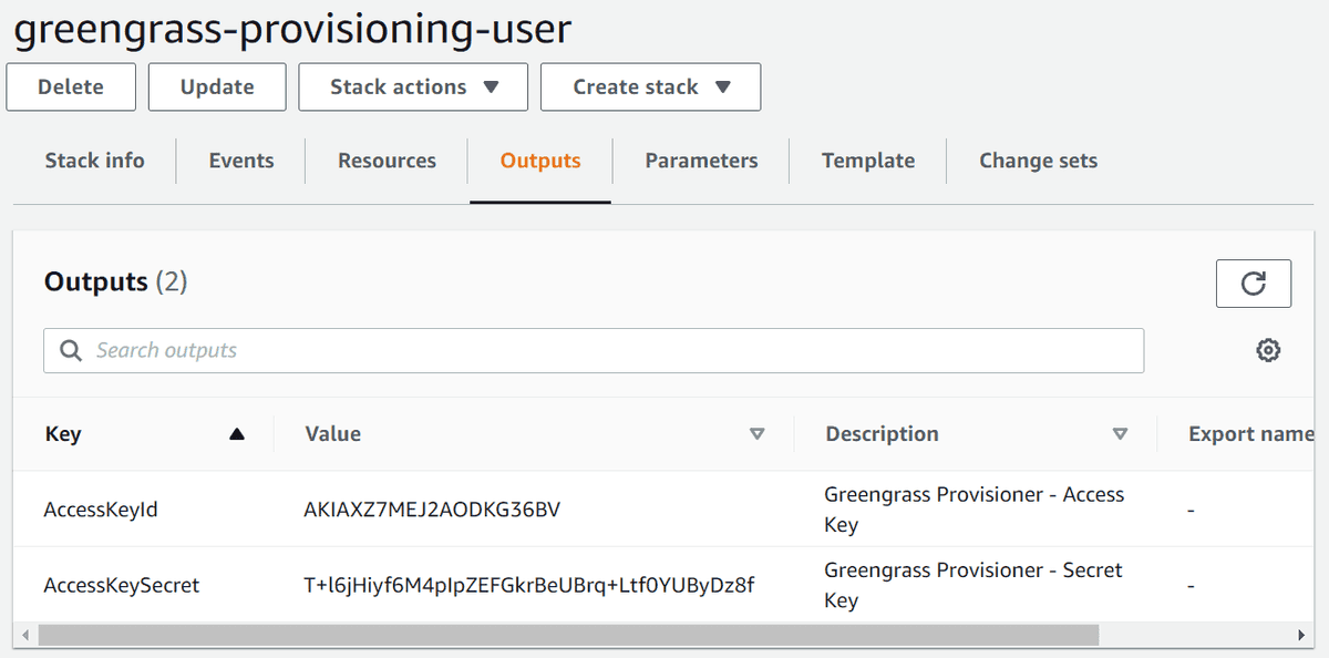 Provisioning User CloudFormation outputs