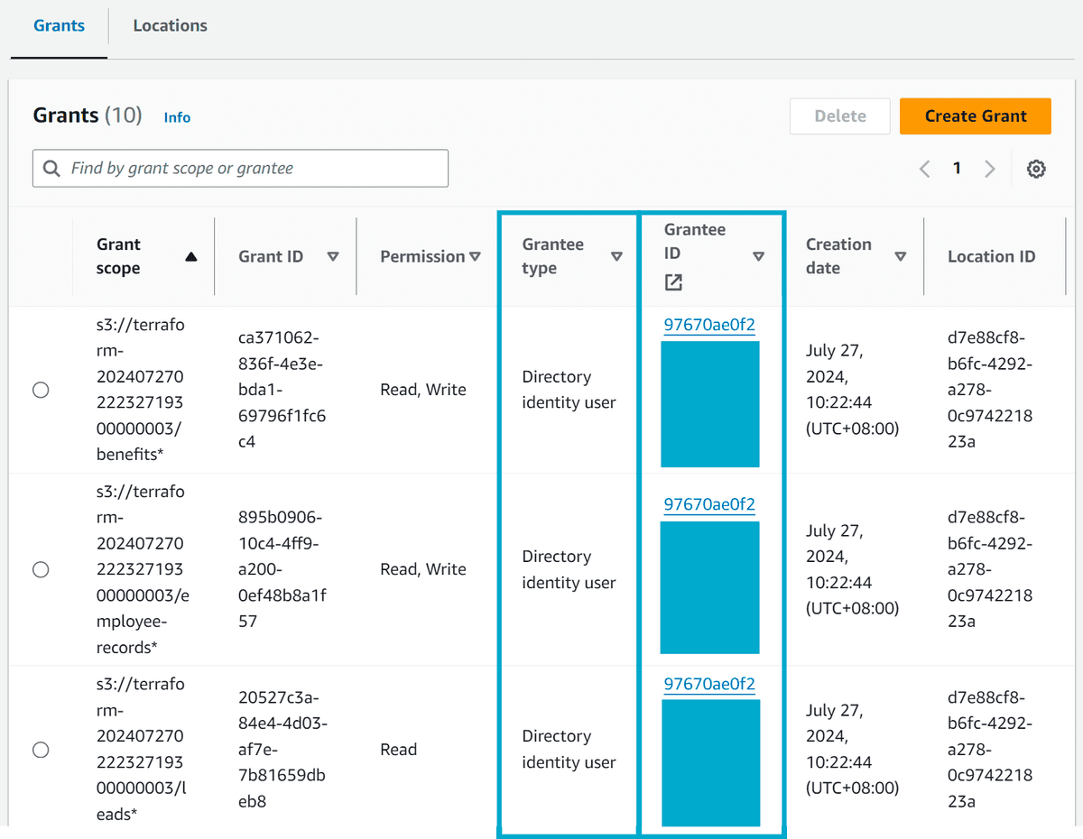 S3 Access Grants console with directory user grant