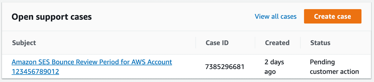 AWS Support case SES Bounce