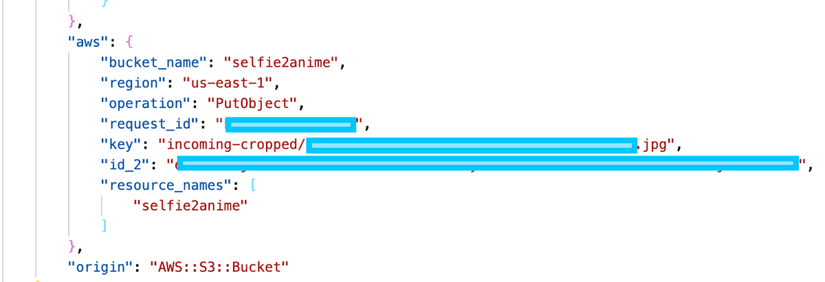 X-Ray trace provided document ID and therefore email address of spam