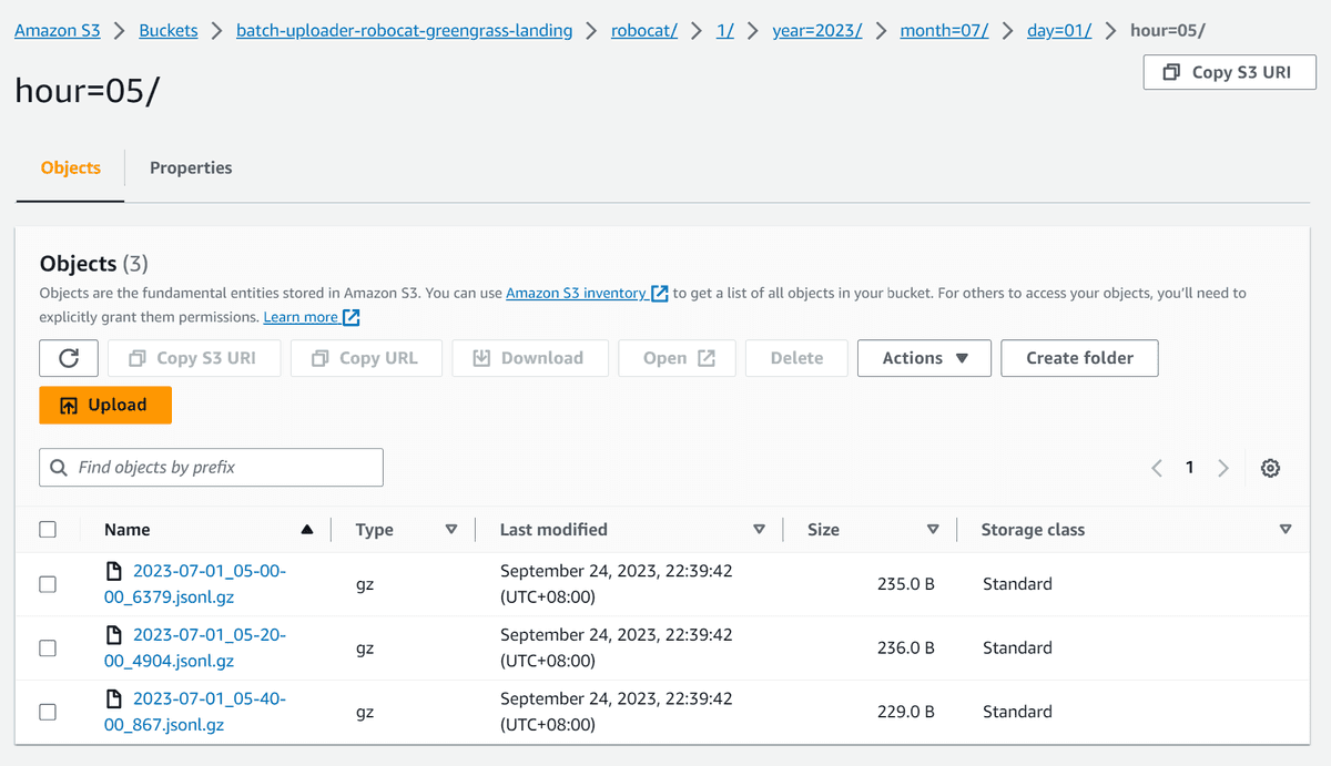 S3 Bucket containing sample data