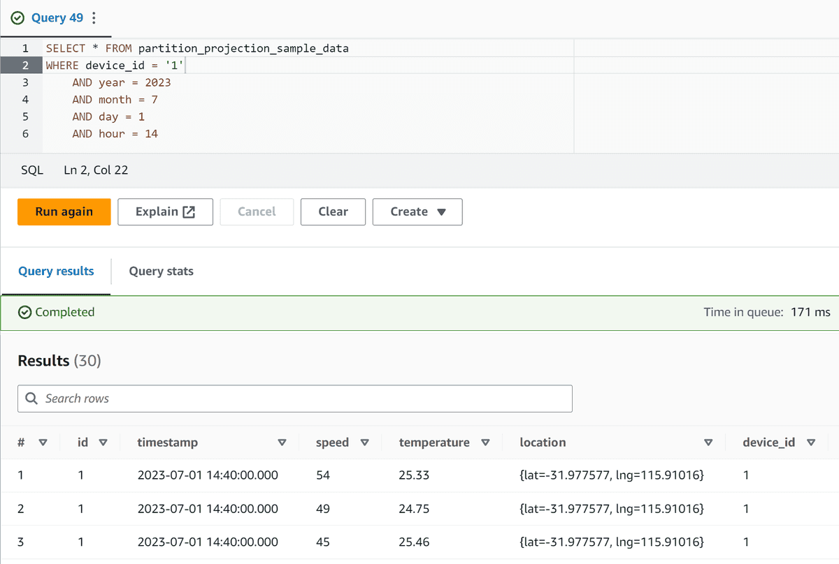 Querying partition projeted data with device_id qualifier