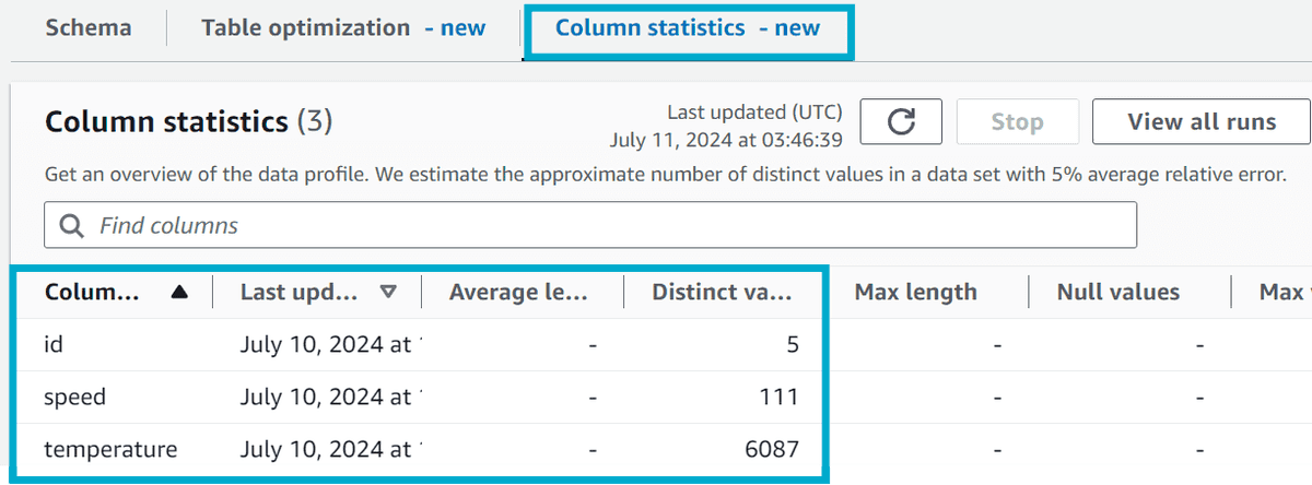 View statistics generation outputs