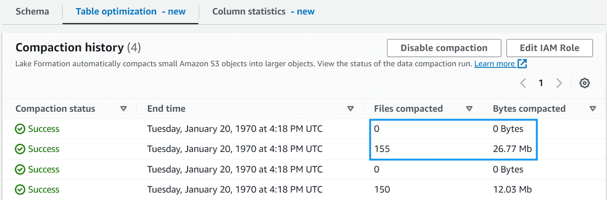 Force compaction by inserting data