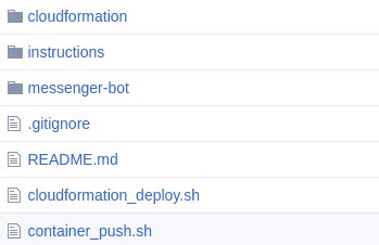 CloudFormation file structure