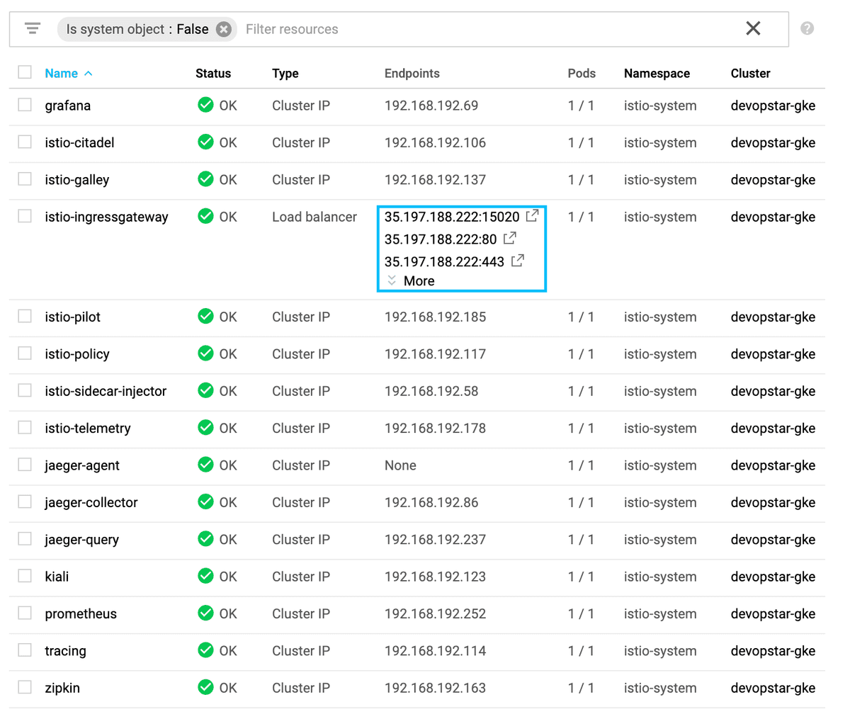 GKE Istio Deployment Services