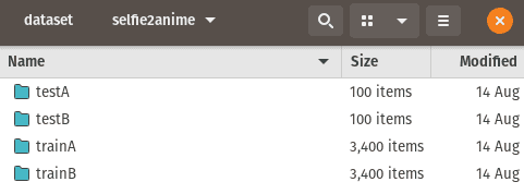 Selfie2Anime Dataset Count