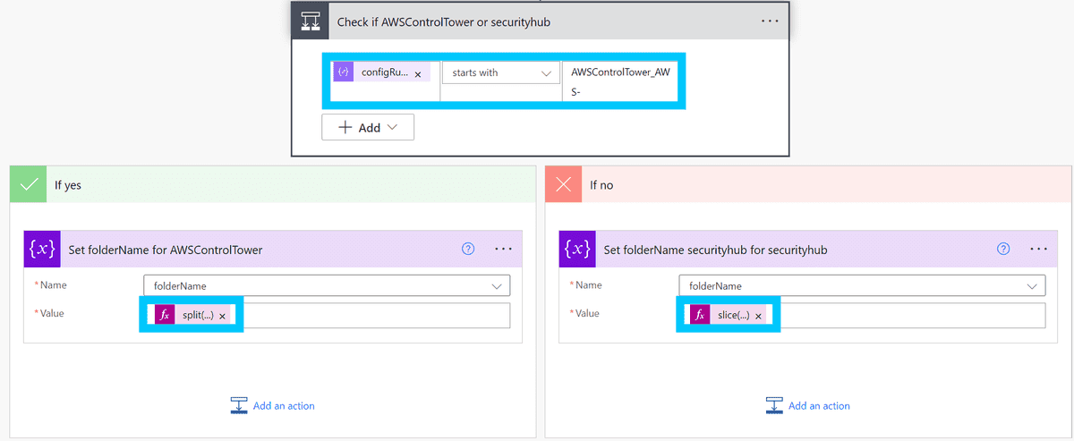 Set folderName variable based on configRuleName