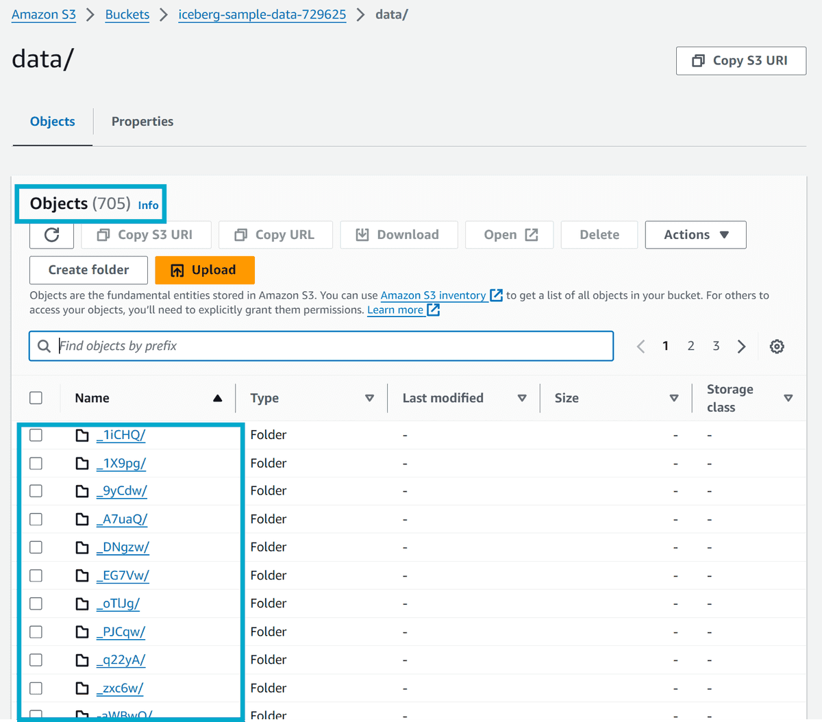 Original data and metadata files still present in the Iceberg table storage bucket