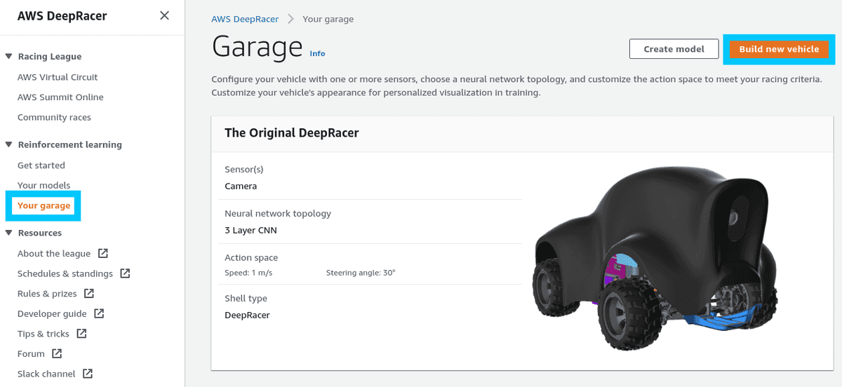 AWS DeepRacer default agent