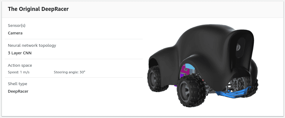AWS DeepRacer default vehicle
