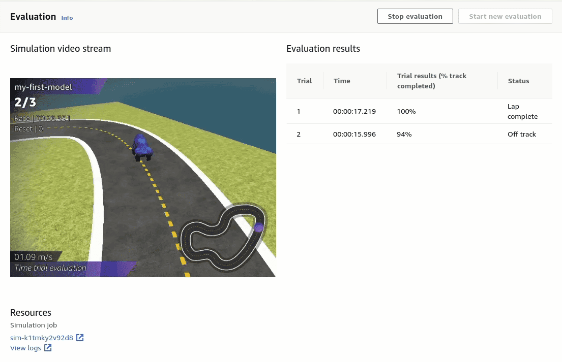 AWS DeepRacer training evaluation
