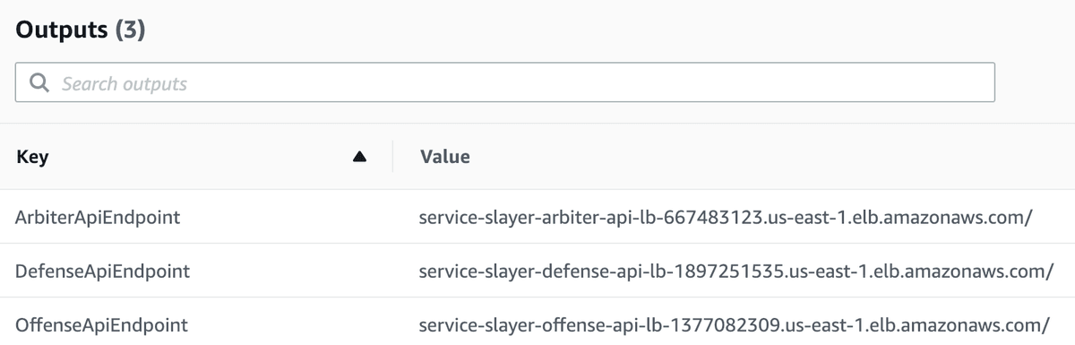 Stack Outputs