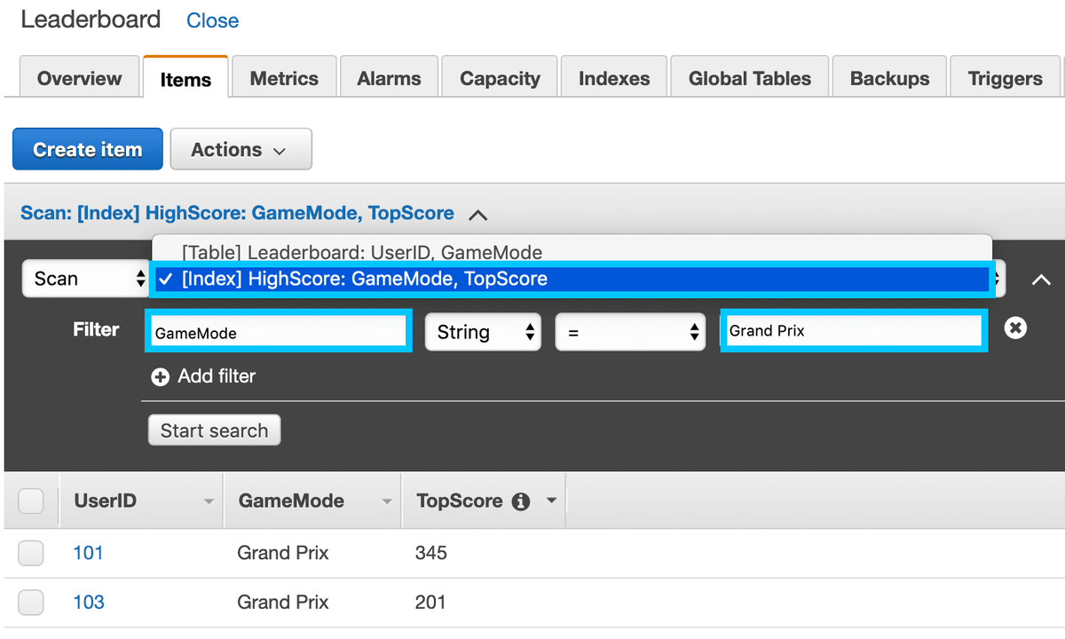 DynamoDB GSI data view