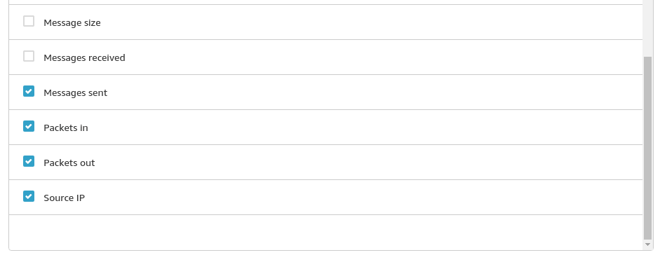 Device Defender Security Profile Metrics to Retain