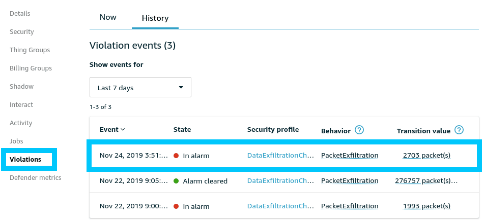 Device Defender Violation History