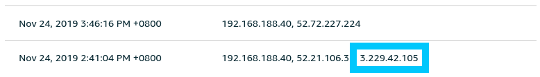 Device Defender Violation Destination IPs