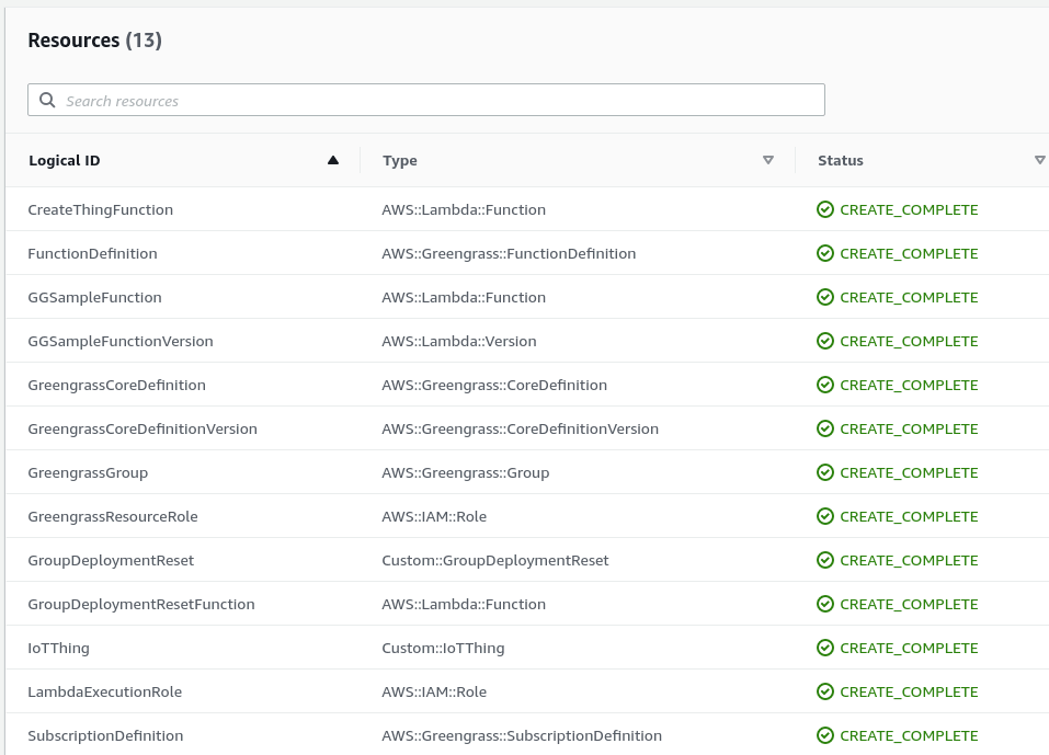 Greengrass CloudFormation Deployment