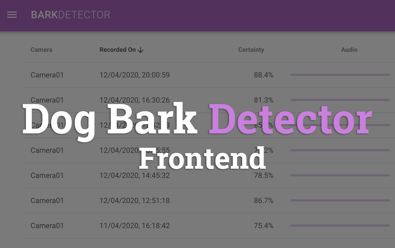 Dog Bark Detector - Frontend