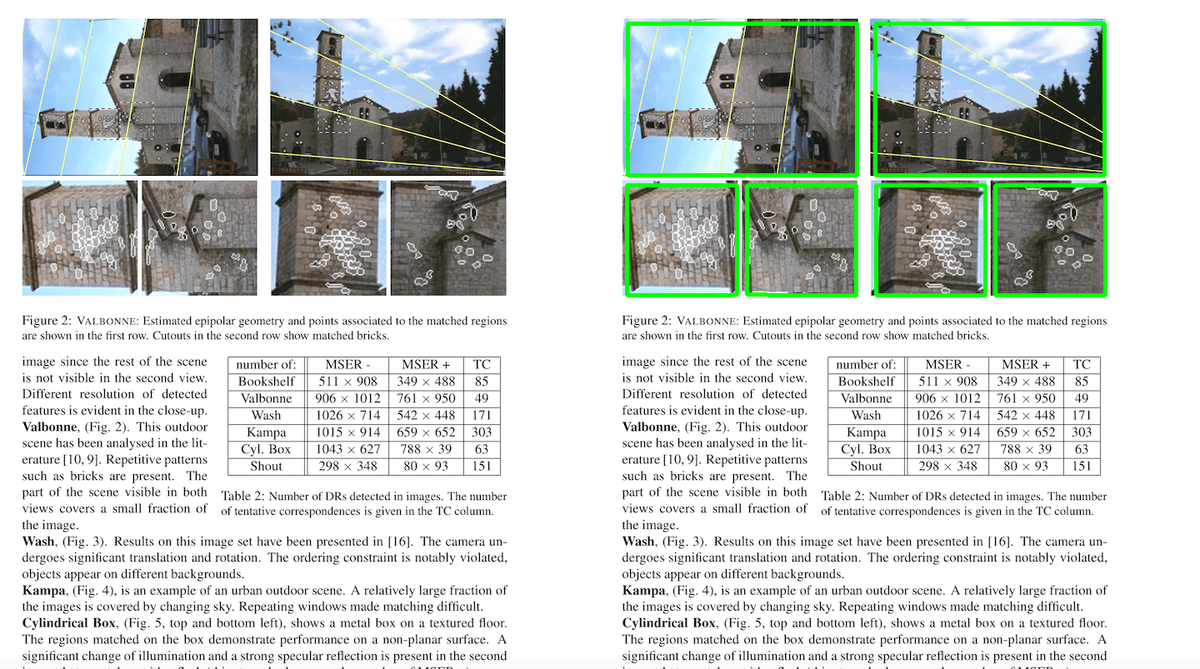 Process an extract and detect images within the page
