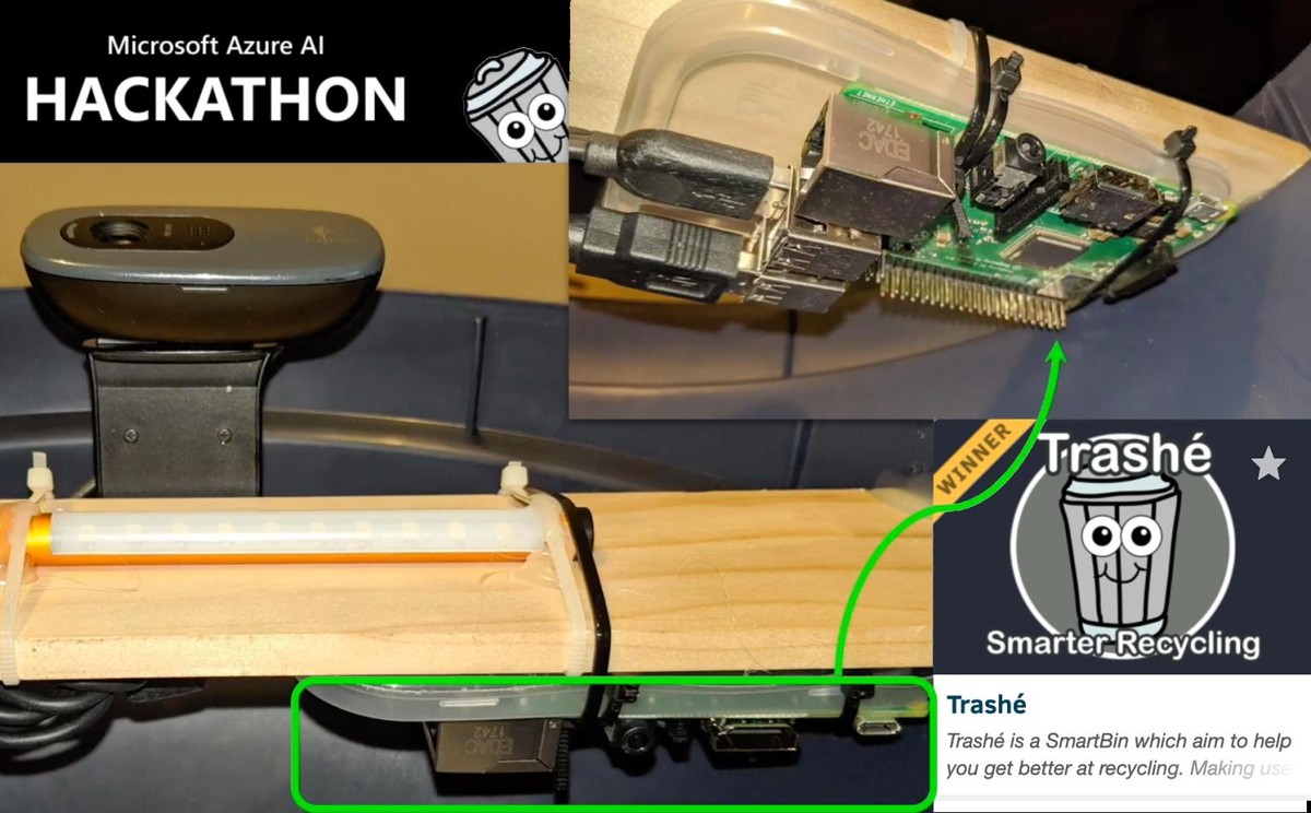 Azure AI Hackathon - Trashé